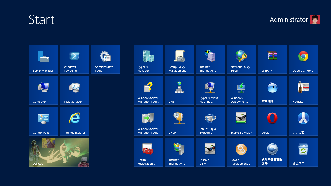 Windows Server 2012 Iso Download Preactivated Torrent